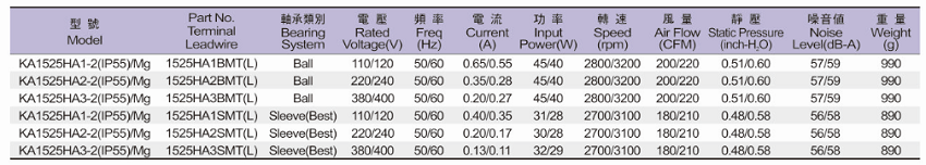 1712976145835814.png KA1525.2.png